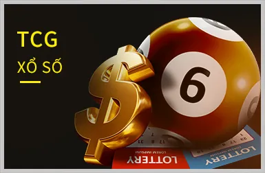 Bảo mật thông tin Mig8 Casino
